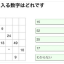 【IQテスト】この問題が解けたらIQ180だぞ←こんなんでIQ180なら、みんなIQ180だろ