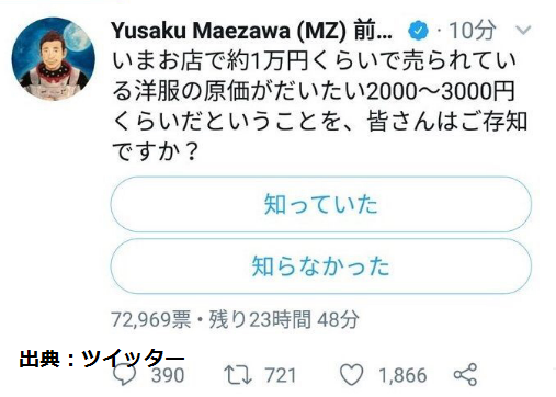 悲報 Zozo前澤社長1万円の服の原価をバラしメーカーに喧嘩を売るwww 悲報 Zozo前澤社長1万円の服の原価をバラしメーカーに喧嘩を売るwww