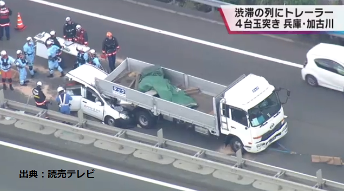 奇跡 うんのよさ カンストしてた男性 加古川バイパス玉突き事故で軽傷で生存