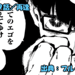 ブルーロック ネタバレ感想 309話／”青い監獄”再び終結！W杯まで３０日！！
