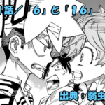 弱虫ペダル ネタバレ感想 841話 「『6』と『16』」ロクちゃんと扉間一触即発！！？