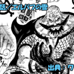 ワンピース ネタバレ感想 第1168話／翻弄され続けるハラルド王…最悪の末路へ