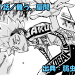 弱虫ペダル ネタバレ感想 871話 「舞う、扉間」扉間の二つ名『崖の上の蝶＜クリフバタフライ＞』の特性が明らかに！！