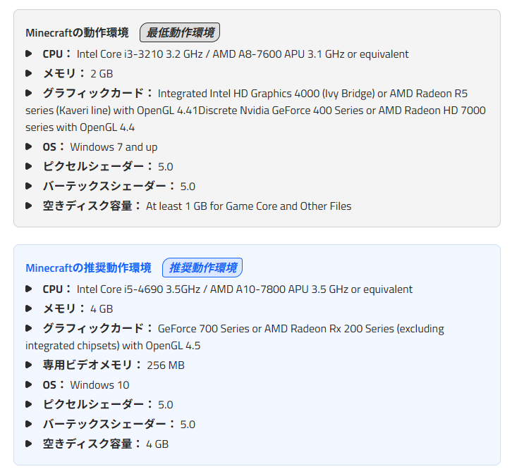 【Can You Run Itが凄い！】ゲームがPCで動作するかワンクリックで確認できるツールを使ってみた！
