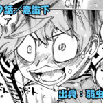 弱虫ペダル ネタバレ感想 879話 「意識下」ロクちゃんついに限界に・・・！！圧倒的な力の代償！